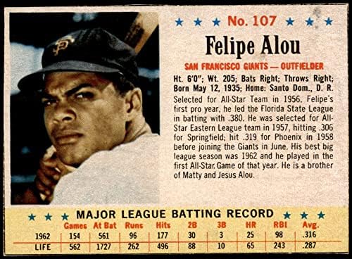 1963 Post Cereal 107 Felipe Alou San Francisco Giants Ex / Mt Giants