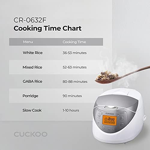 Cuckoo CR-0632F | 6-čaša micum pirinča | 9 Opcije menija: Bijeli riža, smeđa riža i više, nonstick unutrašnji