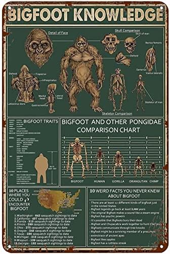 Vintage Tin znak Metal Plaque BigFoot Znanje BigFot Bigfoot Ljubavnik Poklon Sasquatch Potpiši BigFot Sasquatch