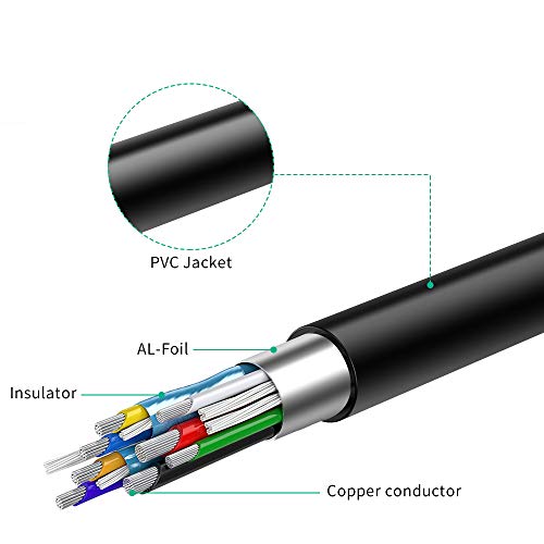 Onvian 3.5 mm do 6.35 mm ženski 1/4 do 1/8 90 stepeni pod pravim uglom muški Jack Stereo Adapter za kablove