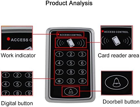 Hfeng komplet komplet sistema za kontrolu pristupa vratima RFID tastatura 125KHz čitač EM kartica sa napajanjem