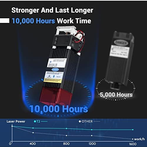 40W prijenosni laserski rezač za graviranje, Mini mašina za lasersko graviranje IKLESTAR T2, 10w Mašina