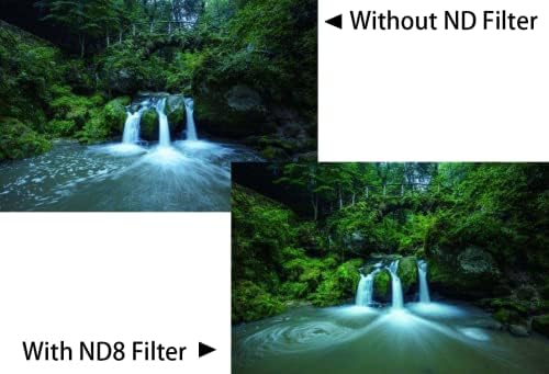 YKeasu ND8 filter za Canon Drop-in adapter za montiranje filtera EF-EOS R ...