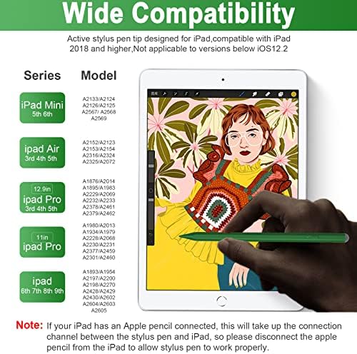 Stylus olovka za Apple iPad s detekcijom nagiba na nagibu kompatibilan sa Apple iPad 2018 i kasnije, iPad