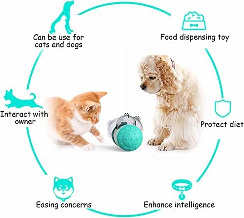 Kathoson Interaktivne igračke za pse, štenad tretiraju puzzle igračke za IQ i poboljšanje uma, pse potjeraju