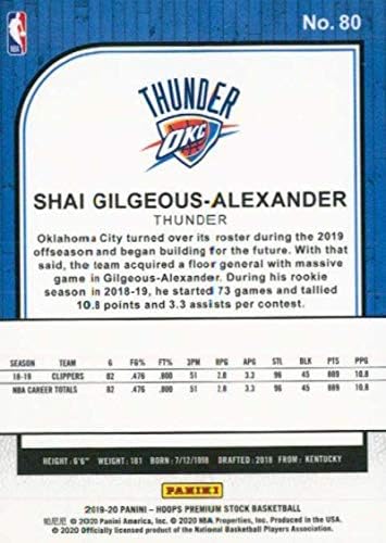 2019-20 Panini Hoops Premium maloprodaja 80 Shai Gilgeous-Alexander Oklahoma City Thunder NBA košarkaška