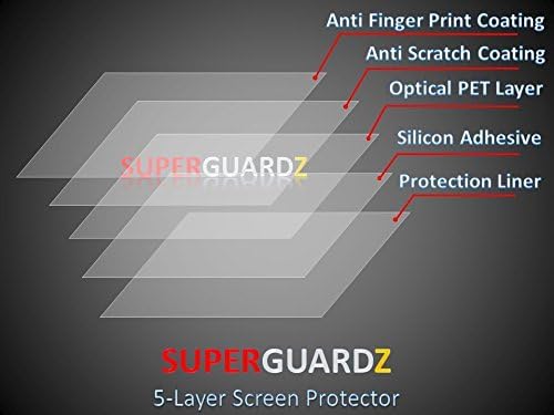 [2-Pack] za MacBook Pro 13 inča [a1706/A1708/A1989] zaštitnik ekrana - SuperGuardZ, Ultra Clear, protiv
