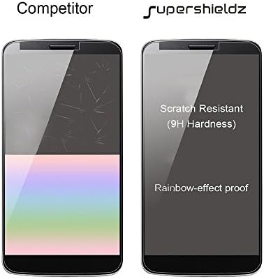 Supershieldz dizajniran za Xiaomi Mi 8 i Mi 8 Pro kaljeno staklo za zaštitu ekrana, protiv ogrebotina, bez