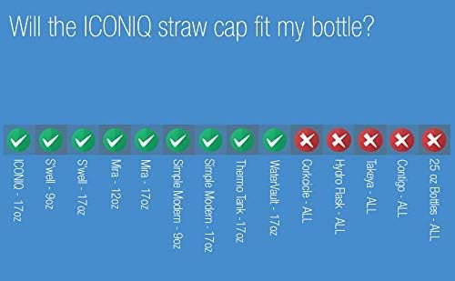 IconIQ pop up pad od slame za 17 unca izolirane vodene boce | Siva