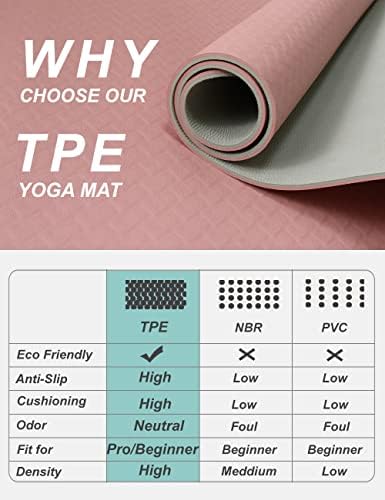 TPE prostirka za jogu dvostrana neklizajuća, 72 x 32 x 7mm - Izuzetno široka & amp; debela prostirka za