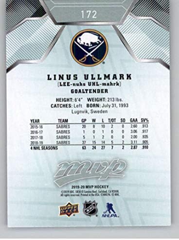 2019-20 Gornja paluba MVP Hockey 172 Linus Ullmark Buffalo Sabers Službena NHL trgovačka kartica iz UD