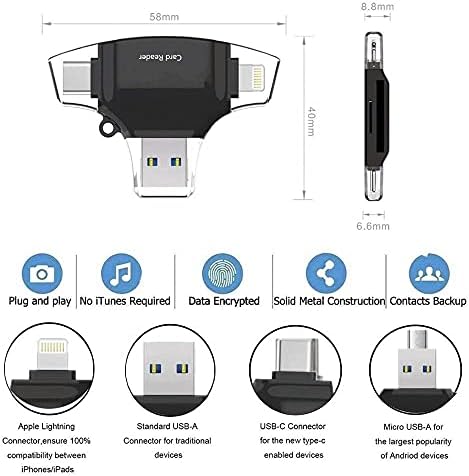 BoxWave Smart Gadget kompatibilan sa Alcatel Lumos - Allreader čitač SD kartica, čitač microSD kartica SD kompaktni USB za Alcatel Lumos-Jet Black